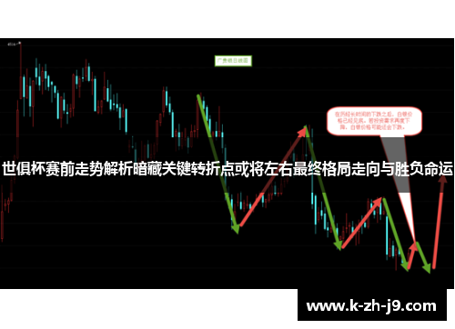世俱杯赛前走势解析暗藏关键转折点或将左右最终格局走向与胜负命运