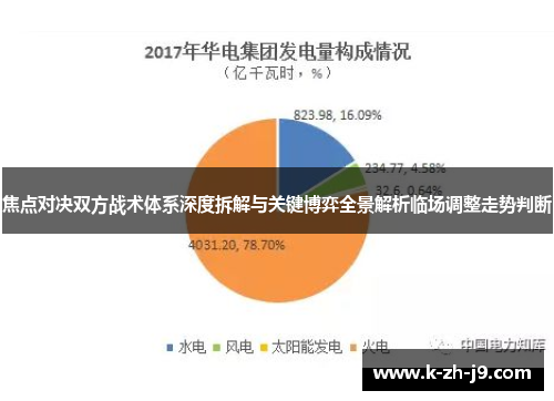 焦点对决双方战术体系深度拆解与关键博弈全景解析临场调整走势判断